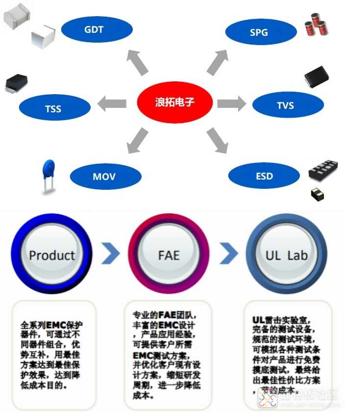 QQ图片20230103145557.jpg