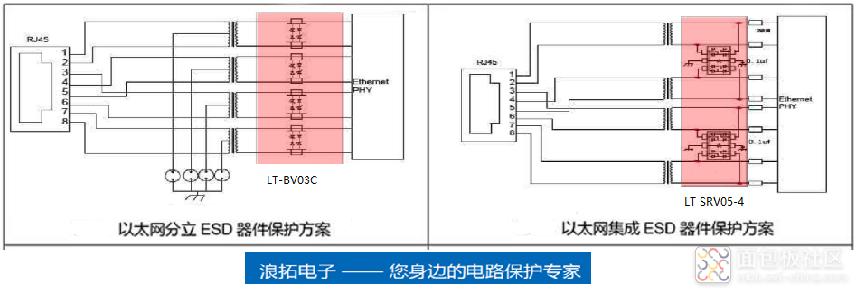 QQ图片2022122千兆防护 -.png