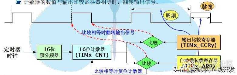 bd5f1ee26d1b4c6fa72ac4d5556f89d5~noop.image?_iz=58558&from=article.jpg