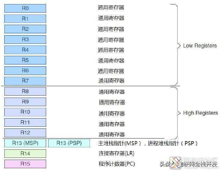 4a17a0a4858a418395dace5c46d6eab6~noop.image?_iz=58558&from=article.jpg