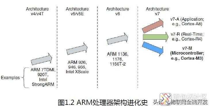 bbd0f6d762f549e890492bb6b6641a04~noop.image?_iz=58558&from=article.jpg