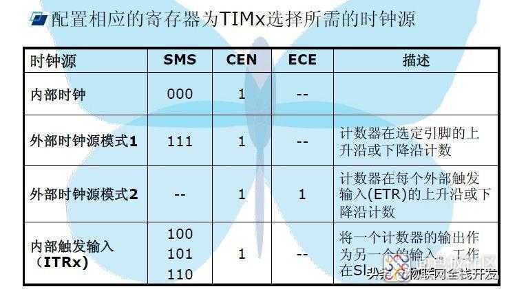 4e038b3fe95d47df822441a603a51dee~noop.image?_iz=58558&from=article.jpg