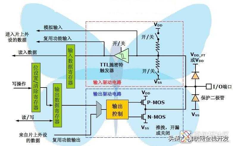 b294ab2139574d41bca115956d2144a6~noop.image?_iz=58558&from=article.jpg