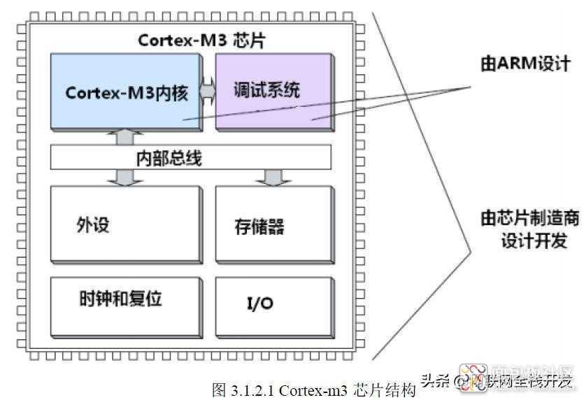 04699ad278774dd8b021827adc05ddfe~noop.image?_iz=58558&from=article.jpg