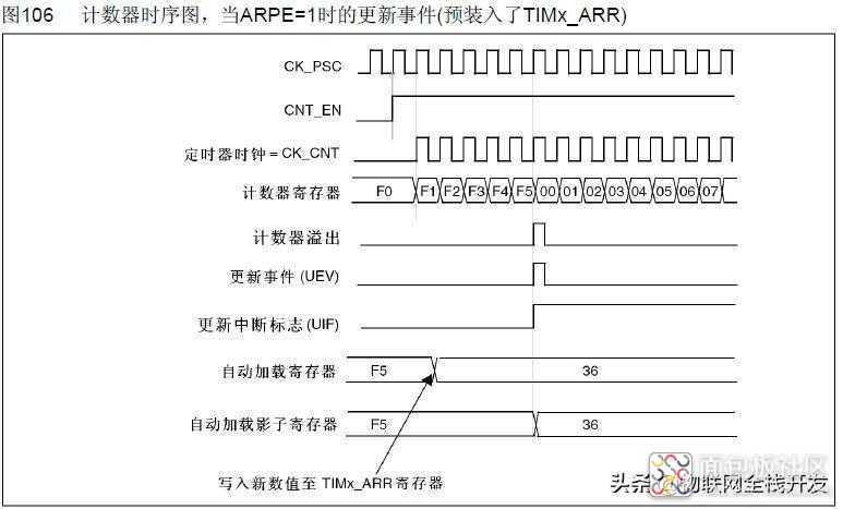 46d03dfe3f9f46e29cf1a585dac6358e~noop.image?_iz=58558&from=article.jpg