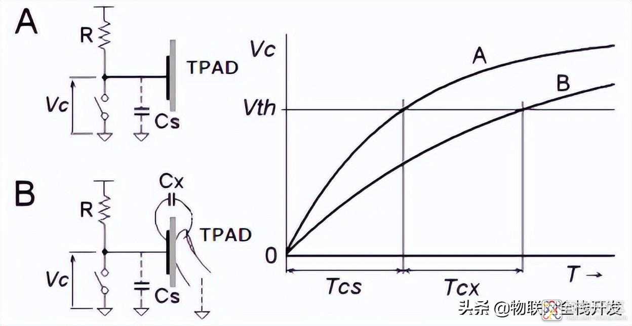 5542ebd7ea154f30976d39c920932b5e~noop.image?_iz=58558&from=article.jpg