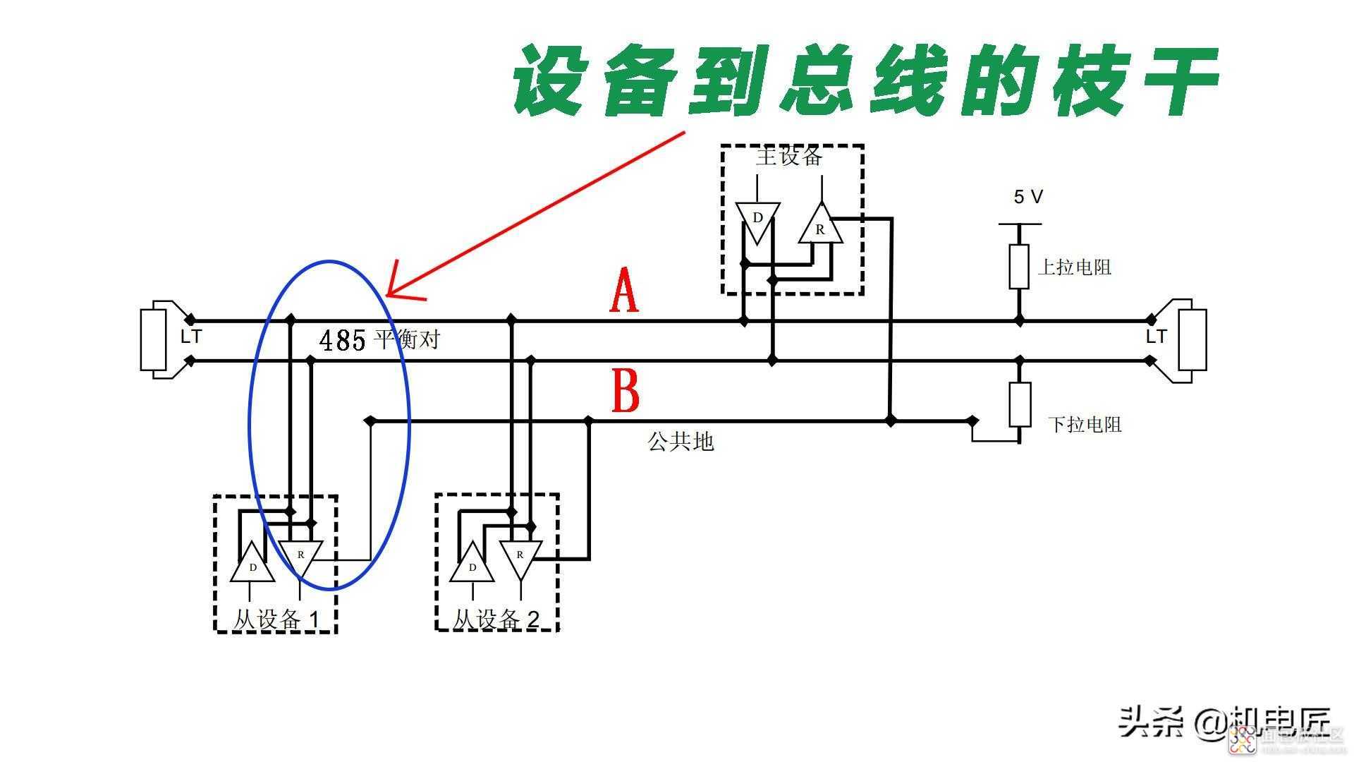 d32bd4d7327f45ef8d8b0e9daeccece2~noop.image?_iz=58558&from=article.jpg