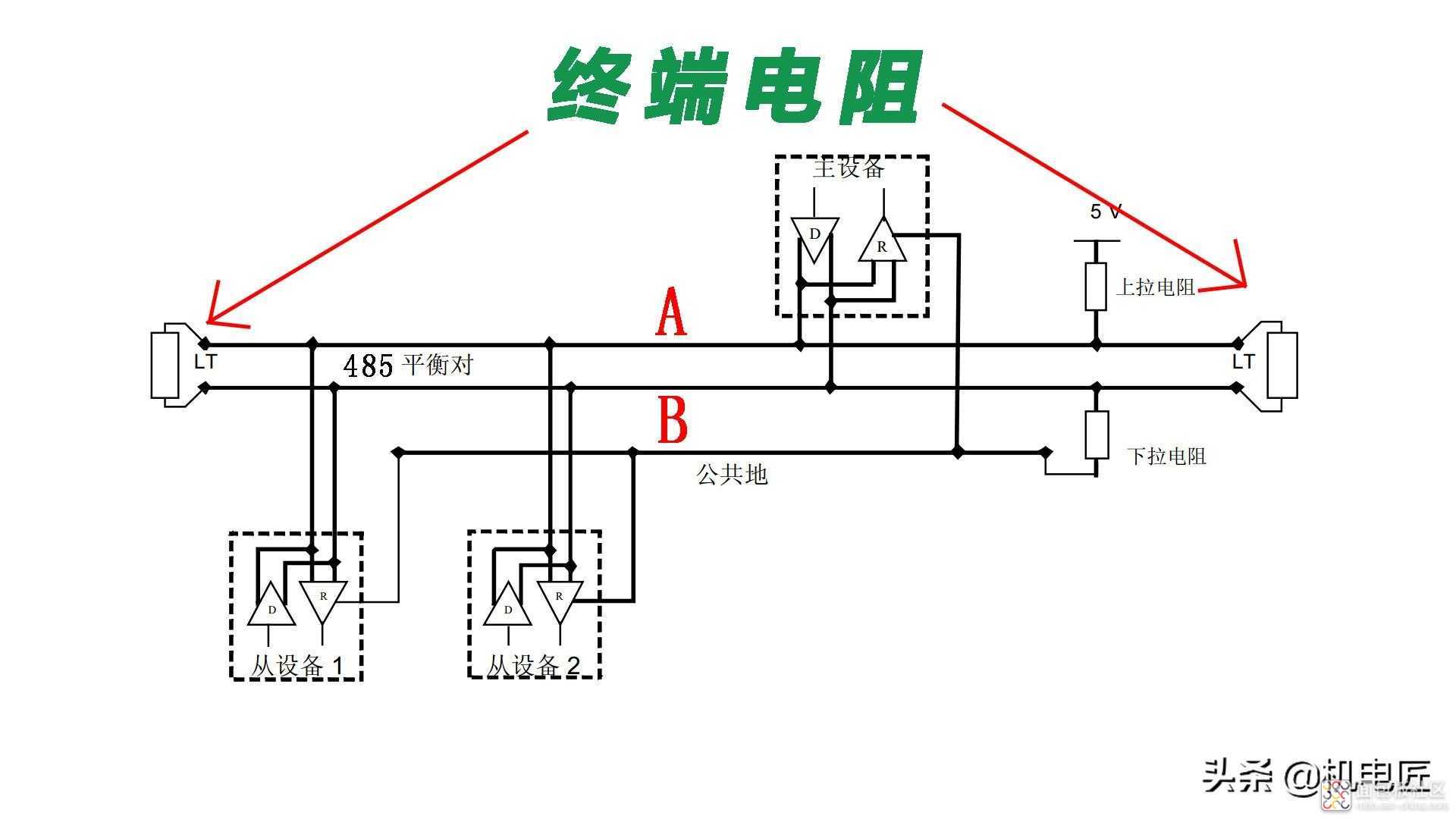 d5e989c479d746f38a6aaed2e70ce281~noop.image?_iz=58558&from=article.jpg