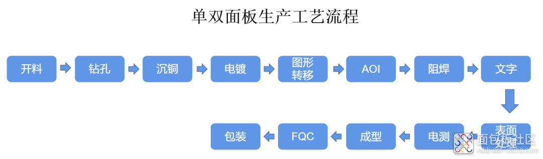 poYBAGO3nFqAGz7-AAC3vmZEP4Q359.jpg