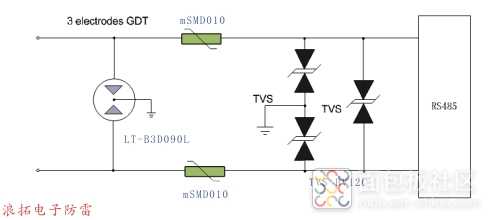 GDT+ TVS-BV12C.jpg