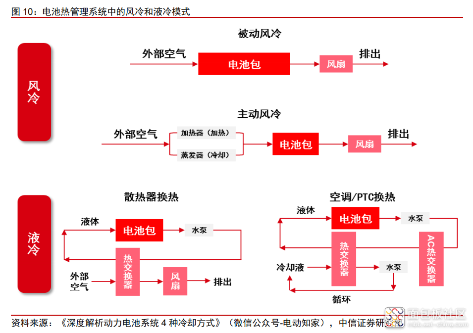 3a94c03176c34bd29068fce1c5505b69~noop.image?_iz=58558&from=article.jpg