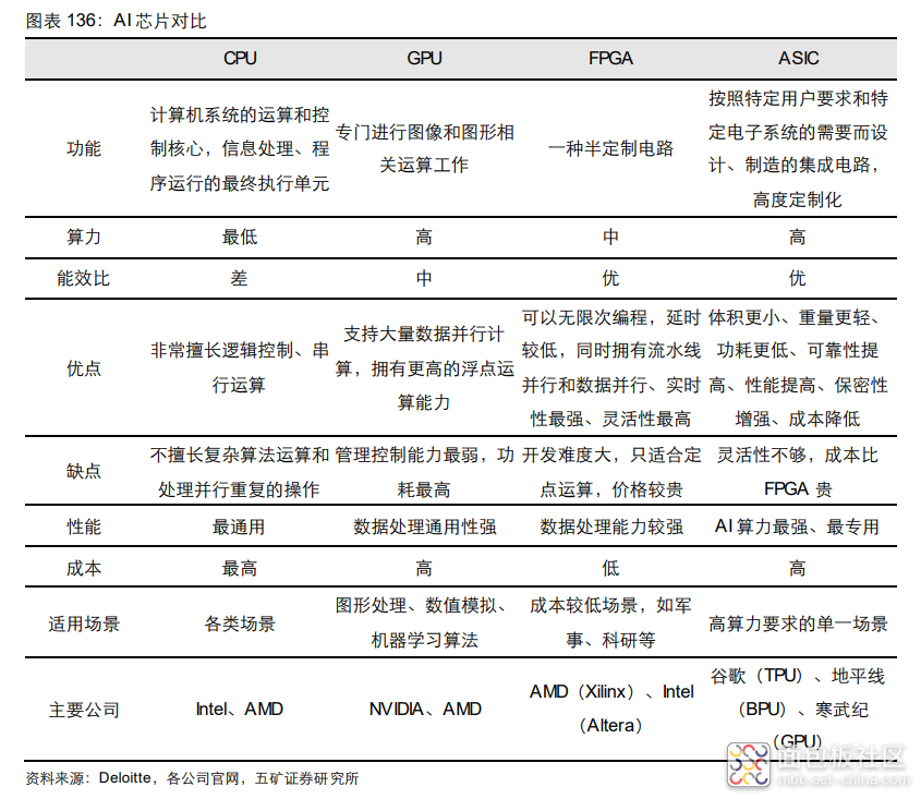 23744df9838b45478545d93e38538e9b~noop.image?_iz=58558&from=article.jpg