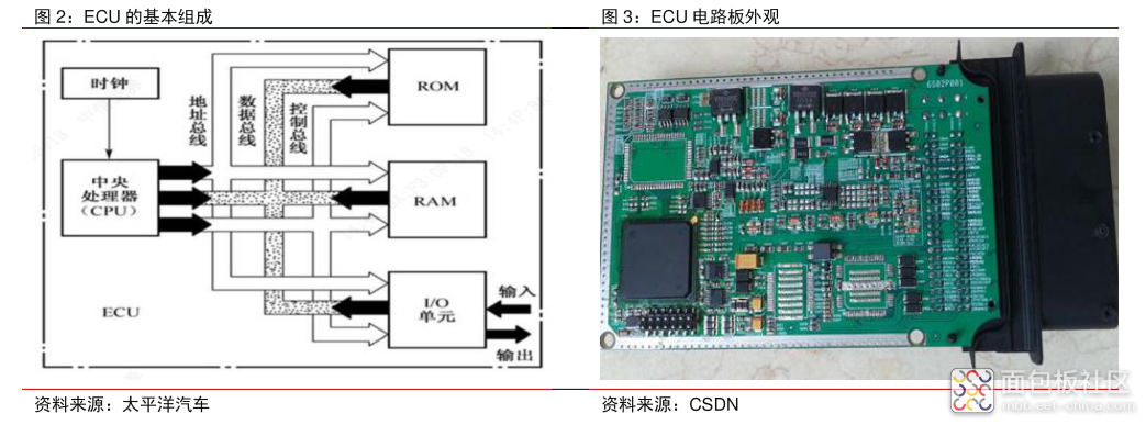 7820fd66bc7b438d9757fb905630d904~noop.image?_iz=58558&from=article.jpg