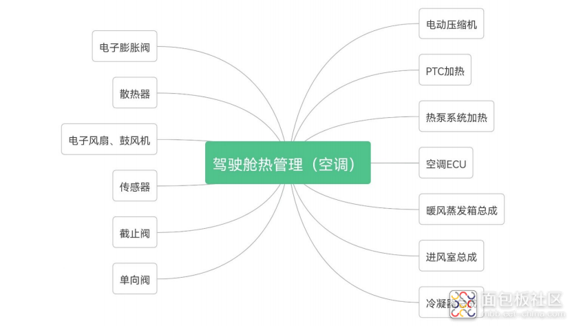 9f65f007084e4c0590616686d19ddb7f~noop.image?_iz=58558&from=article.jpg