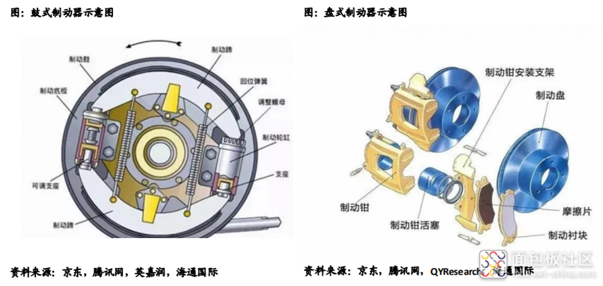 39e4541ec45c4cd18c147f94813aa3ed~noop.image?_iz=58558&from=article.jpg