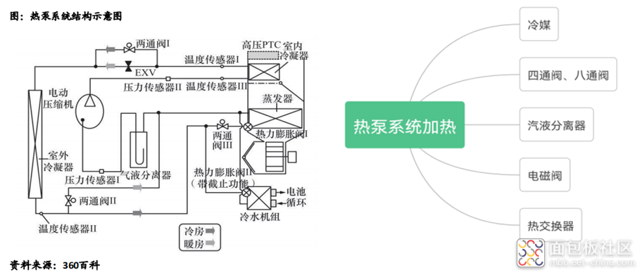 0119241b6b674556821257110dd1f4e4~noop.image?_iz=58558&from=article.jpg