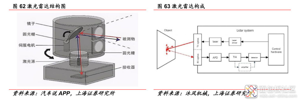 cefa83cd5ebd495c89b07ff79f38df7a~noop.image?_iz=58558&from=article.jpg