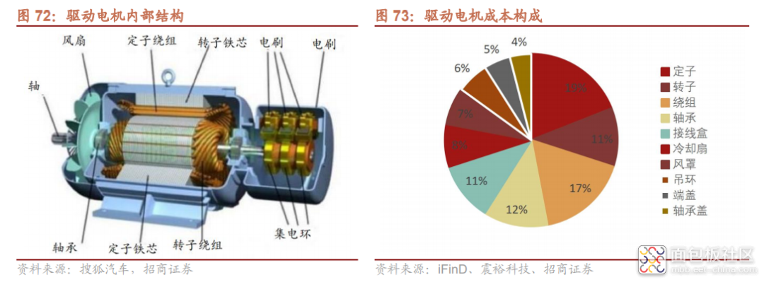 25708bf52a684ca8a32377eee3c9138a~noop.image?_iz=58558&from=article.jpg