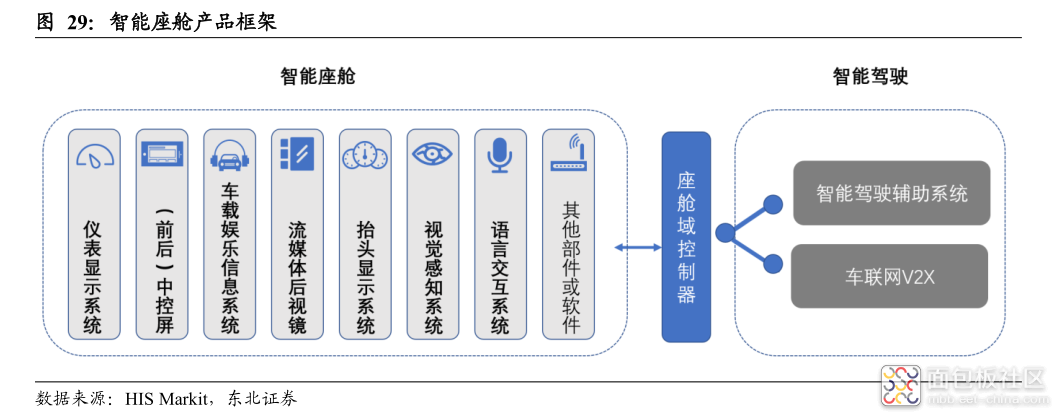 0bfe5bfa9309487086348e3a58a34a33~noop.image?_iz=58558&from=article.jpg