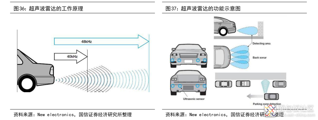 c2f9da8a175248e1beb93f317f8fe89d~noop.image?_iz=58558&from=article.jpg