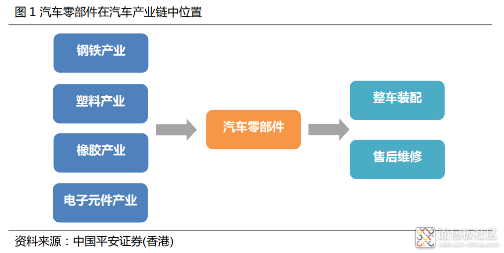 58d5193cae1747298ea492ac09acb7cc~noop.image?_iz=58558&from=article.jpg