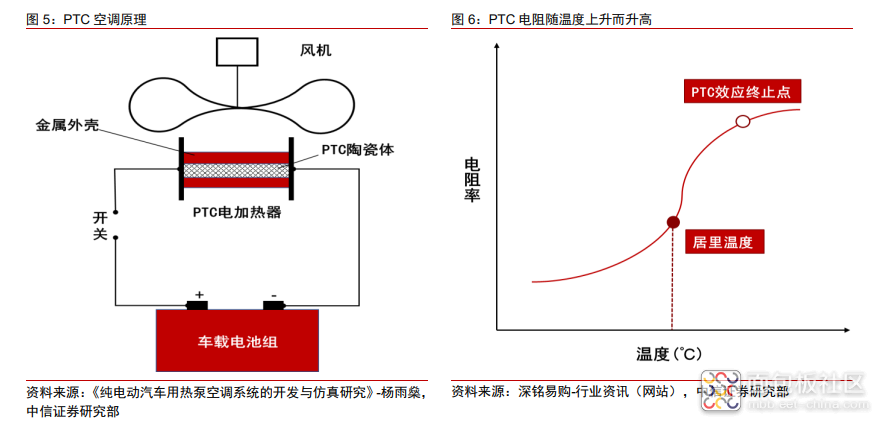 fb062f6873da4fdfa998535d0f76a8ae~noop.image?_iz=58558&from=article.jpg