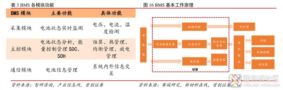 e645cbdb5a4743b98431505996d68db7~noop.image?_iz=58558&from=article.jpg