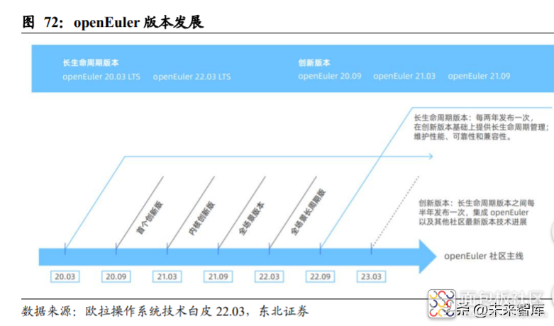 12aeb92d5f03403490b6913a55e2bcee~noop.image?_iz=58558&from=article.jpg