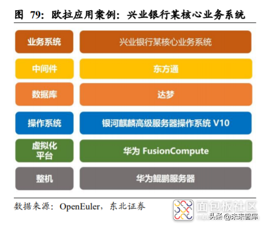 10b446efb33844cc9e9fa258a2ea1d21~noop.image?_iz=58558&from=article.jpg