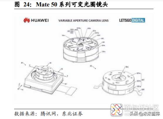 a14fca7d8b754ec98fb34a14c029bcd8~noop.image?_iz=58558&from=article.jpg