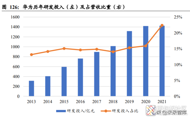 8918b468d4f643e498b7c29ae17606f9~noop.image?_iz=58558&from=article.jpg