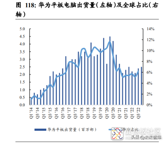 9c1866472f60404484b4879570b55765~noop.image?_iz=58558&from=article.jpg