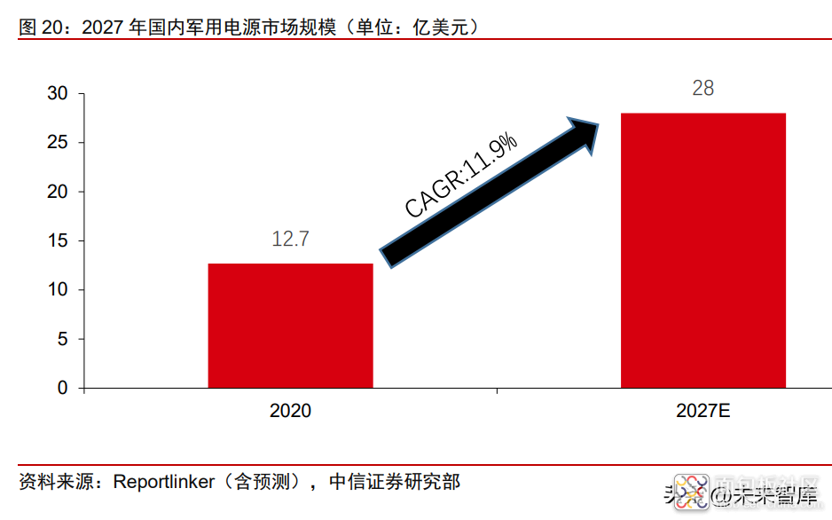 4b7a3944276745c0b93aca8f515644f6~noop.image?_iz=58558&from=article.jpg