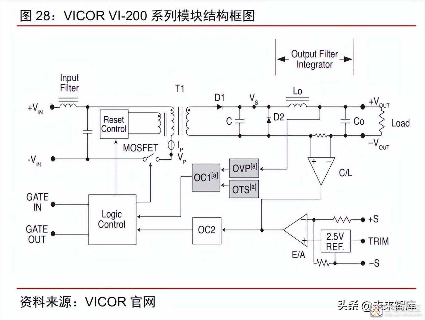 64039ae9c0164136b7f39887c94d18ef~noop.image?_iz=58558&from=article.jpg