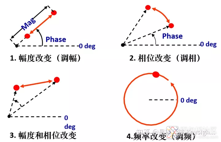 v2-6904866dd7cc0aa12f22fc400ebfcc33_720w.jpg