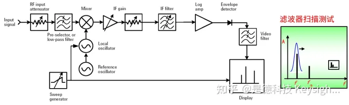 v2-3cf3566cd602be96a04e812d8b555742_720w.jpg