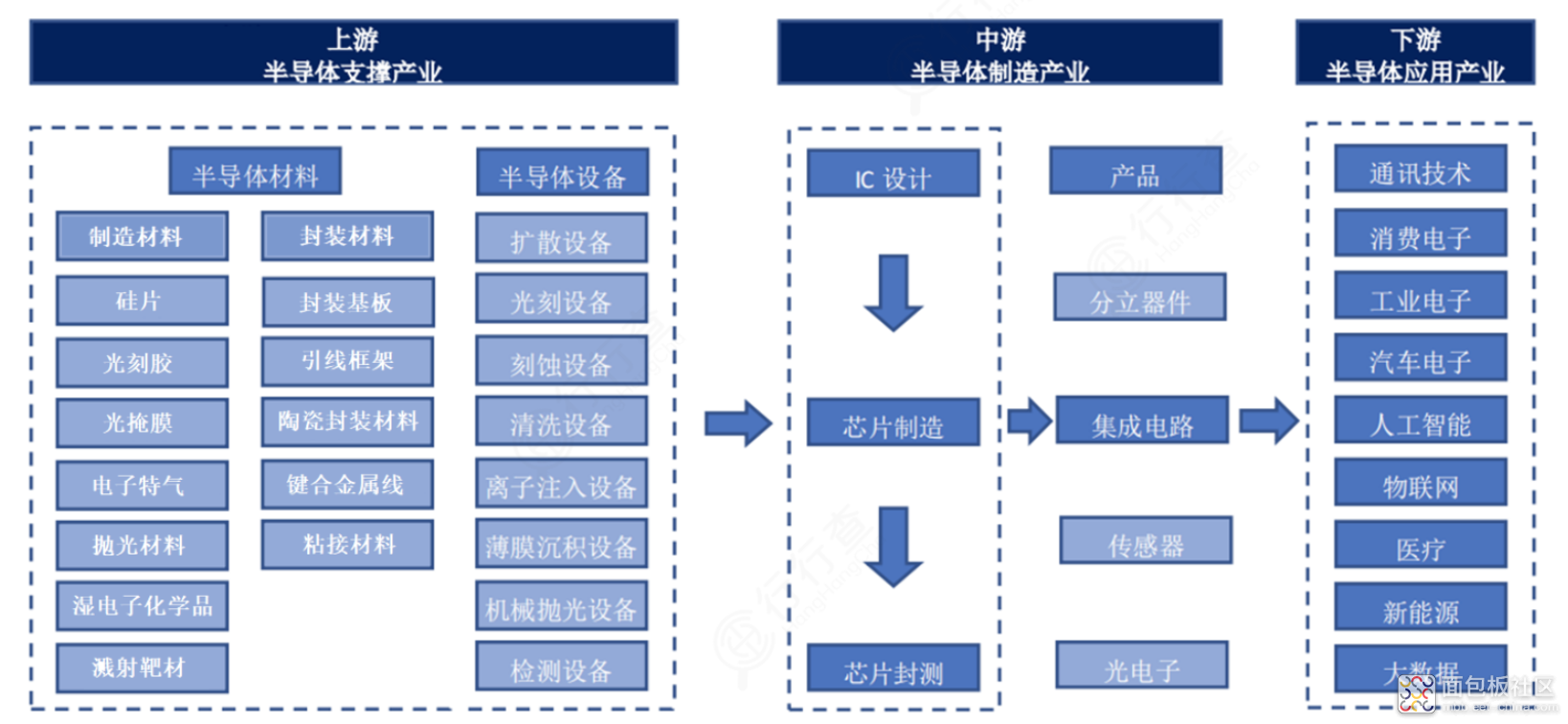 759cdc1719b14b36b3151fce482a8f63~noop.image?_iz=58558&from=article.jpg