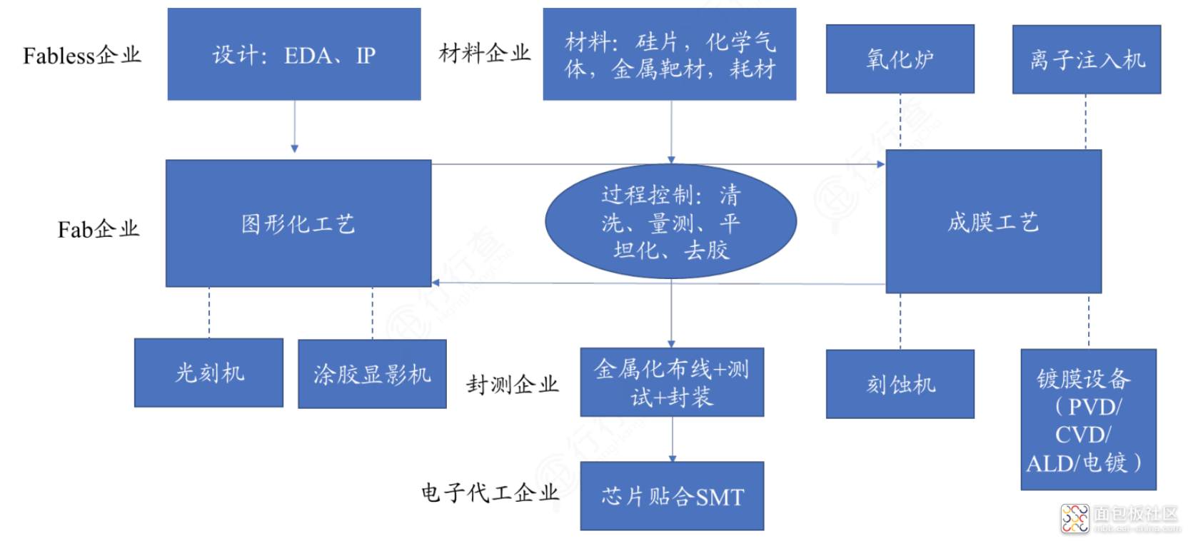 75a89772b6254fbe913f1b58a7562739~noop.image?_iz=58558&from=article.jpg