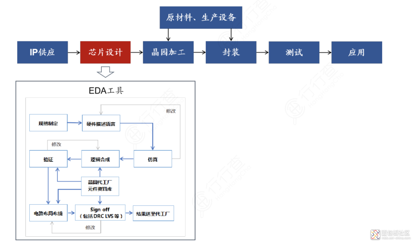 f92f90abeefb4e31910db9dab1b2b5b3~noop.image?_iz=58558&from=article.jpg