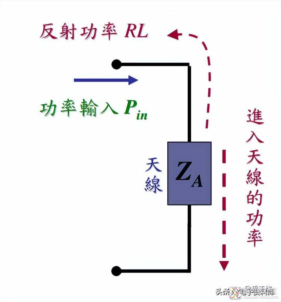 62e31580ebad4601a3d41f295dfa3142~noop.image?_iz=58558&from=article.jpg