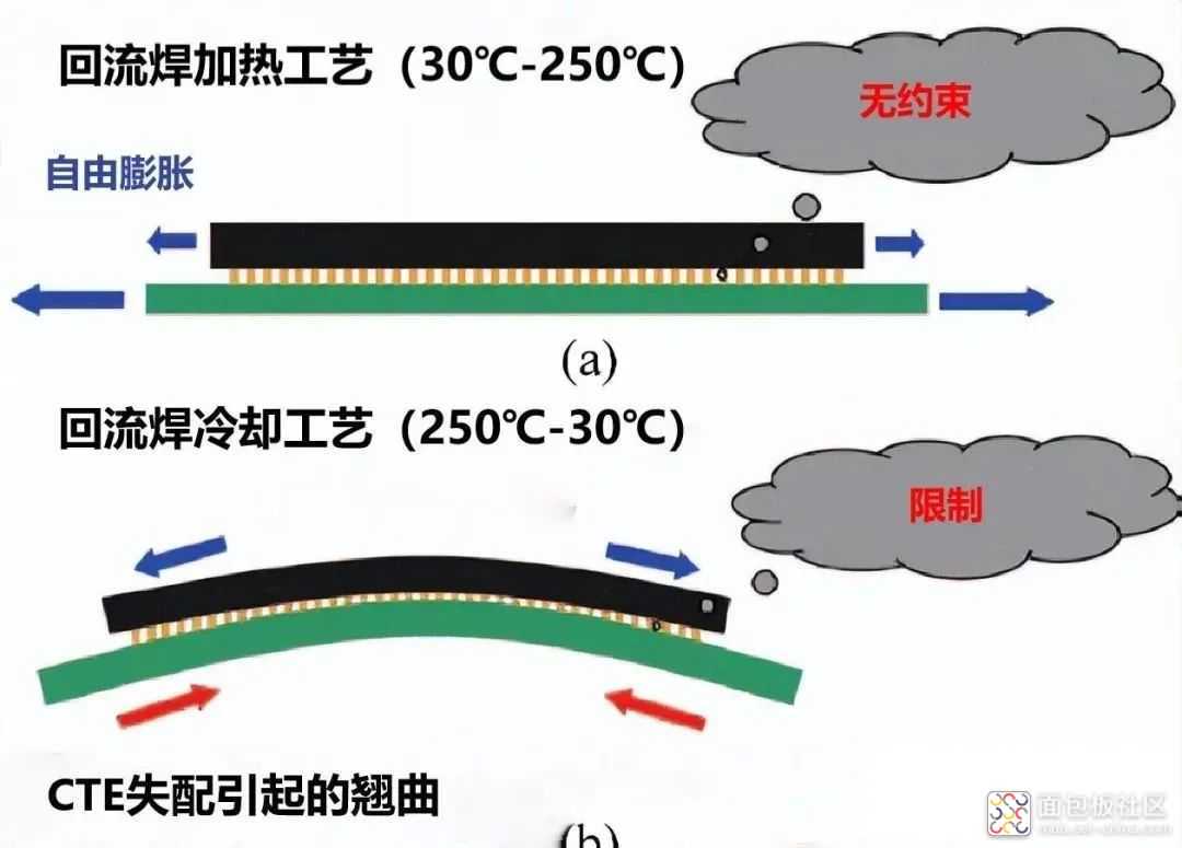 a7a61b725dca462c8b9b11e6e55fdc19~noop.image?_iz=58558&from=article.jpg