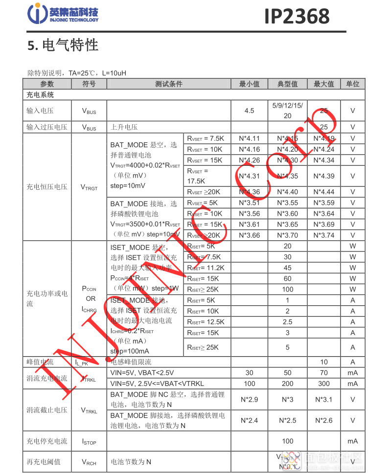 IP2368电气特征.png