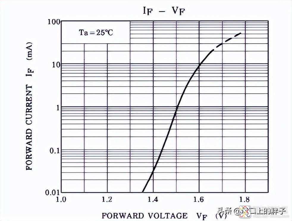 0ae6af558ccf484bb4934a5470f767ce~noop.image?_iz=58558&from=article.jpg