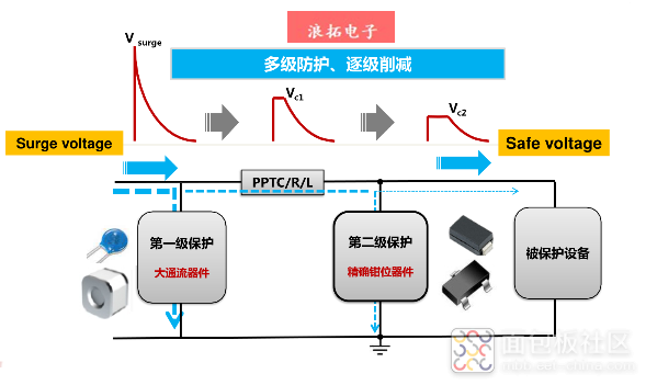 QQ图片20221128160544.png