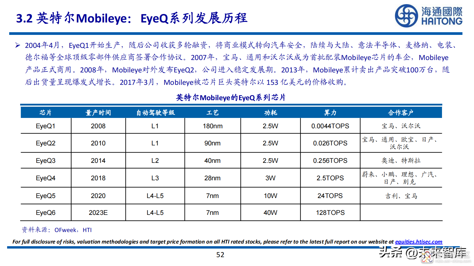 c73dbb5327614254b90e62049a0199ed~noop.image?_iz=58558&from=article.jpg