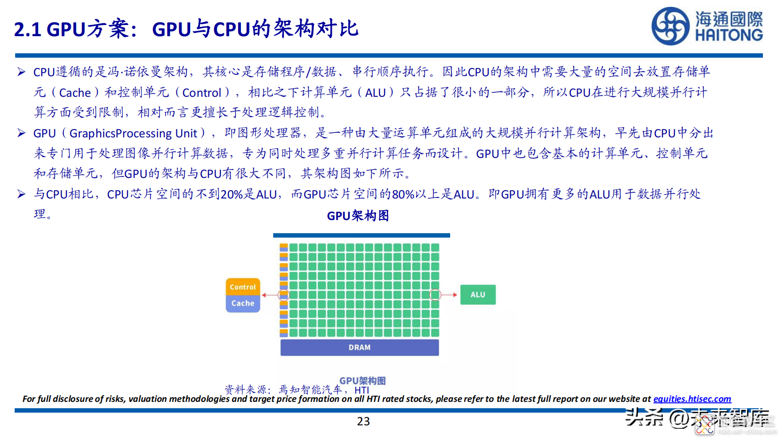 b1f08b1088ad46a6b9ba919c45df8165~noop.image?_iz=58558&from=article.jpg