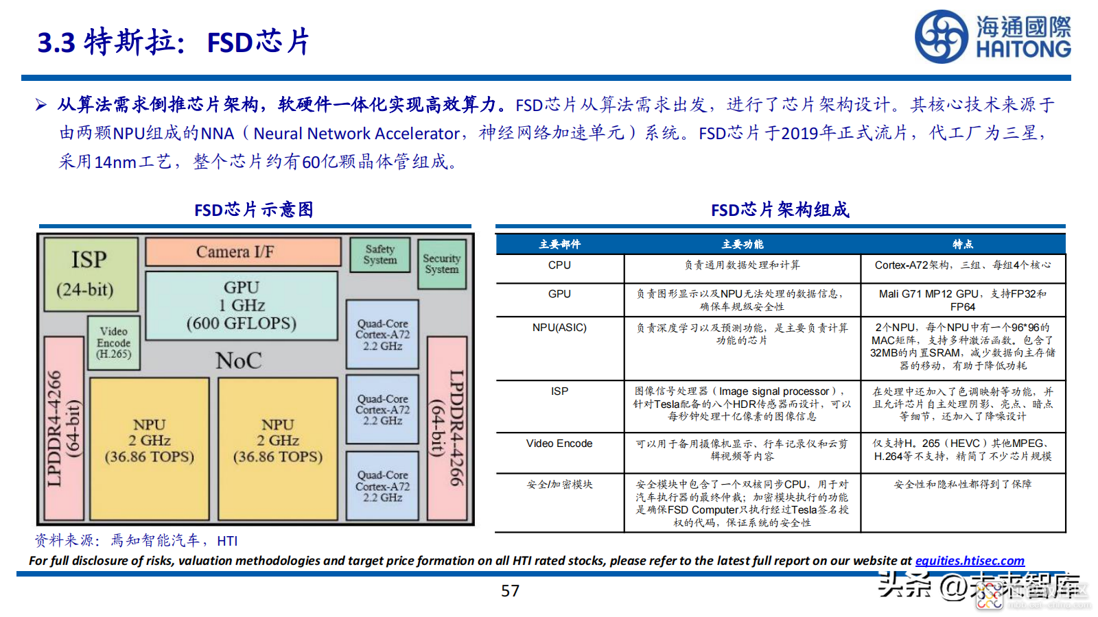 84a46c9fa65e4acdaaef8745325e2a86~noop.image?_iz=58558&from=article.jpg