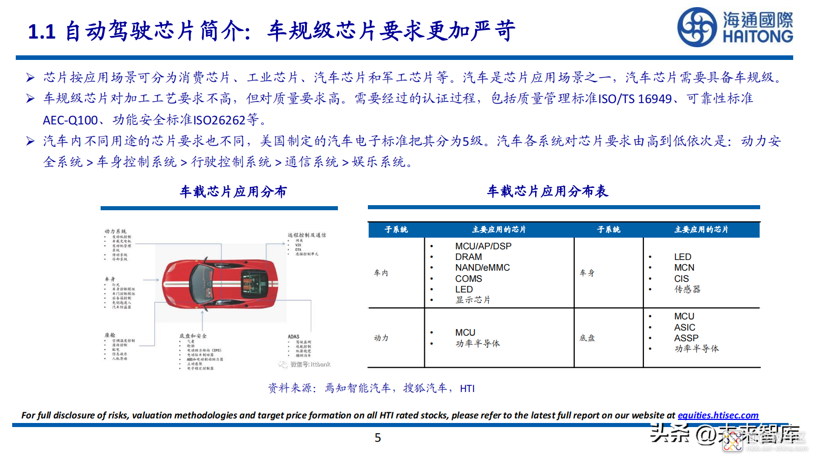 4e34e6bd8e494b9ba33084a73f782a57~noop.image?_iz=58558&from=article.jpg