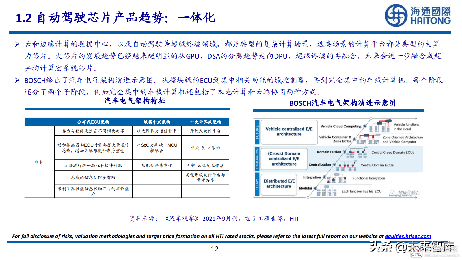 5b9c7e123f7140008b22300bb3ad0c6b~noop.image?_iz=58558&from=article.jpg