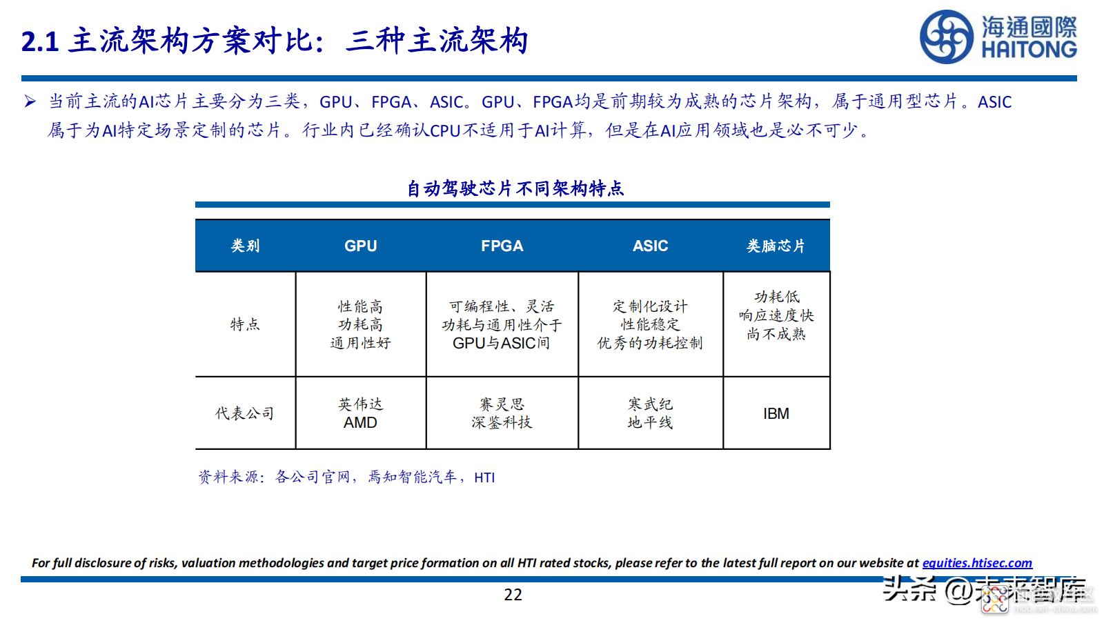 74e43bd773294806877987b3d84d0fbd~noop.image?_iz=58558&from=article.jpg